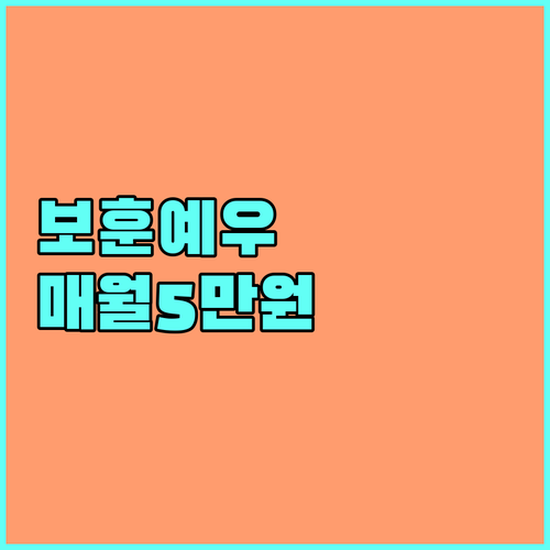 금천구 2025 보훈예우수당: 신청하고 매월 5만원 받으세요