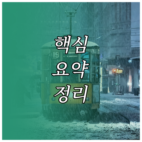 ESTA 재신청 전 필독: $21 변경된 수수료 적용 기준