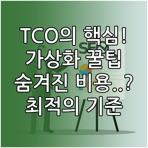 라이선스 비용을 넘어선 TCO 분석, 서버 가상화 솔루션 선택의 기준