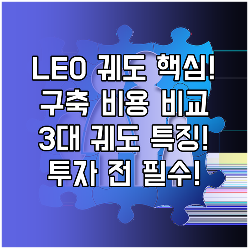 GEO MEO LEO 궤도별 위성 통신망 구축 비용 및 특징 총정리