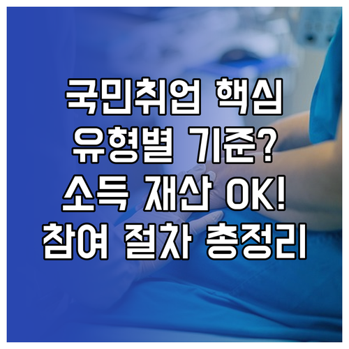 국민취업지원제도 유형별 소득 재산 기준 및 참여 절차 완벽 공략