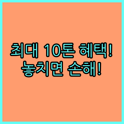 기초수급자 장애인 2025 서울 수도요금 최대 $10m^3$ 감면 혜택