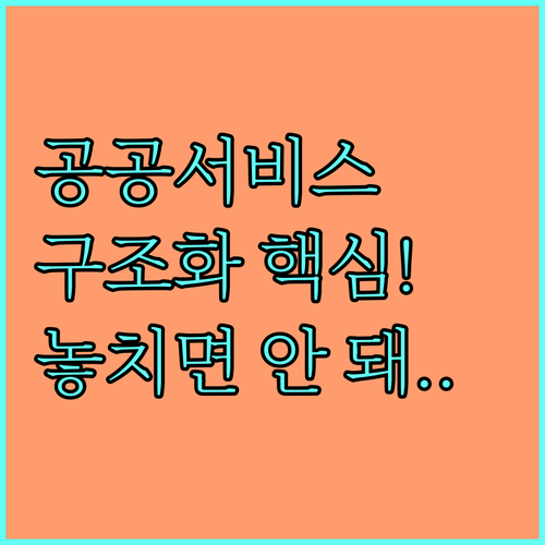 복잡한 공공 서비스 정보 2025년 콘텐츠 구조화 전략 핵심