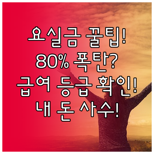 선별급여 80% 부담 피하려면 요실금 수술 재료 급여 등급 확인